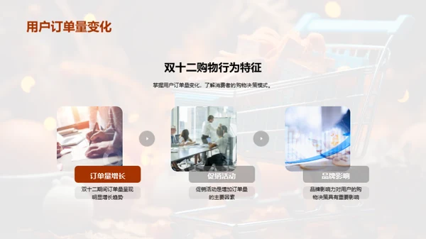 深度解析双十二购物行为