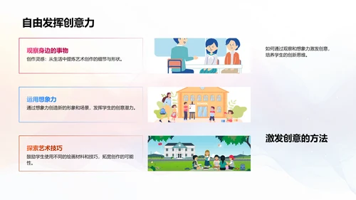 小学绘画技巧教学PPT模板