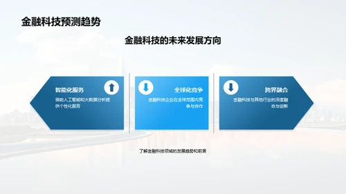 金融科技颠覆之路