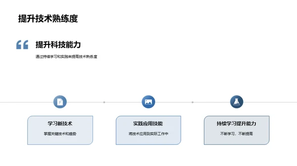 科技力量催化未来