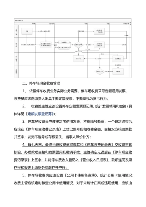 收费处专项规章新规制度.docx