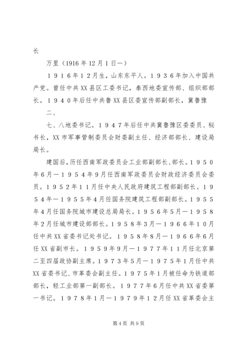 历届人大委员长正副总理政协主席政治局委员.docx