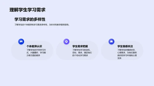 提升初中教师教学能力PPT模板