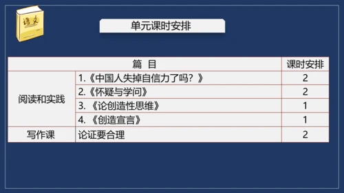 九年级上册第五单元（单元解读课件）(共31张PPT)