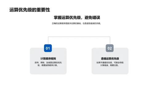 数学运算教学PPT模板