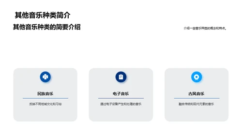 音乐：源起、影响与价值