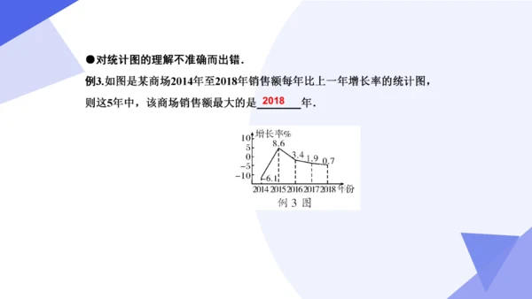 专题06 数据的收集、整理与描述（考点串讲）-七年级数学下学期期末考点大串讲（人教版）