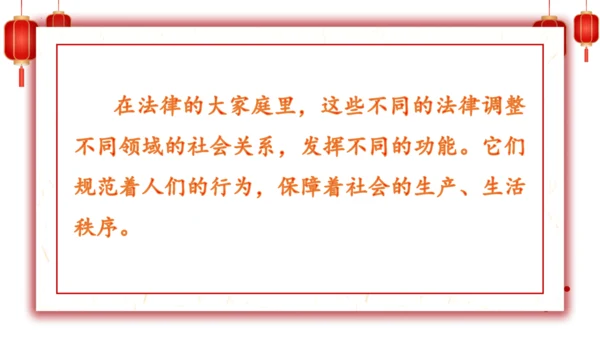 1.感受生活中的法律-六年级上册道德与法治高效课堂精品课件（统编版）