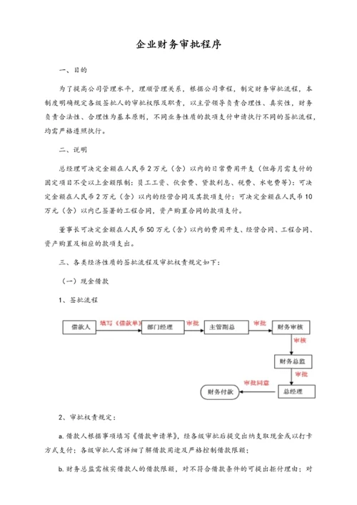 07-【标准制度】企业财务审批程序.docx