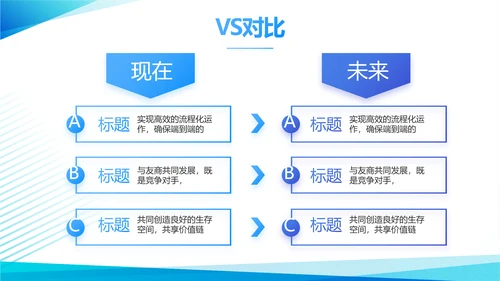 蓝色创新创业项目计划书PPT动态模板
