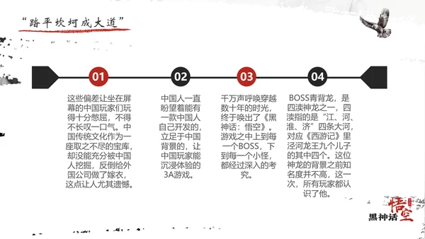 黑神话悟空电子游戏PPT模板