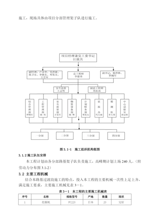 路基地基处理施工方案.docx