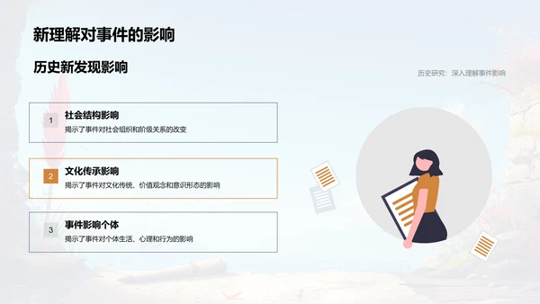历史事件新解读PPT模板