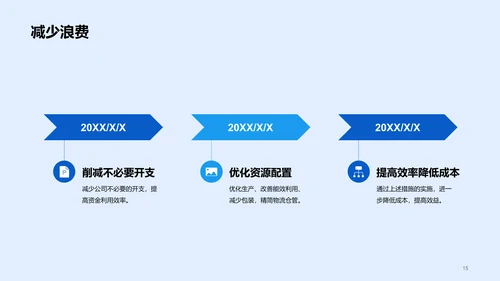 蓝色商务企业年度财报发布会PPT模板