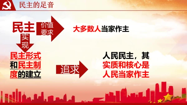 3.1生活在新型民主国家 课件(共42张PPT)
