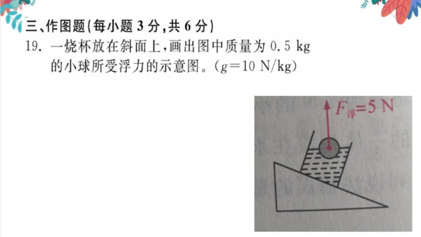 【人教版】物理八年级下册 第10章 自我测评 习题课件
