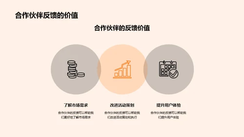 虚拟现实与市场营销