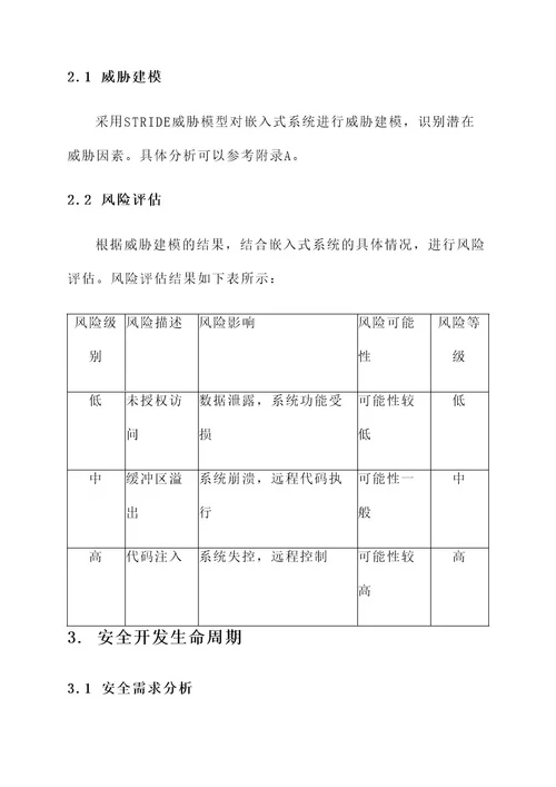 嵌入式软件安全设计方案