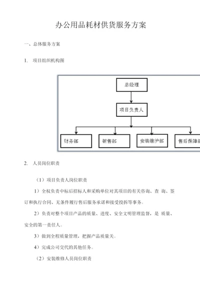 办公用品耗材供货服务方案.docx