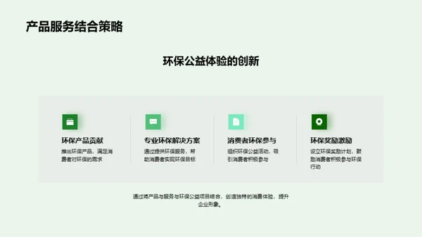 环保公益营销全解析