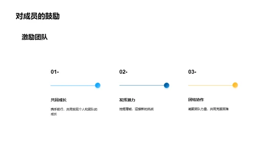 部门工作回顾与展望