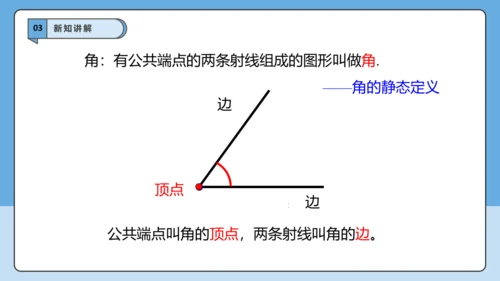 6.3.1 角的概念-课件