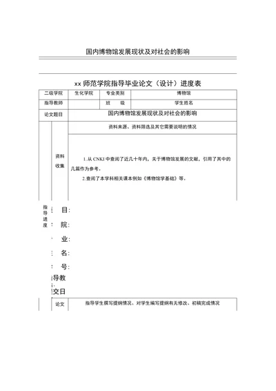 国内博物馆发展现状及对社会的影响