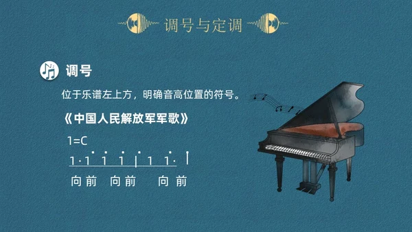蓝色简约认识简谱说课课件PPT模板