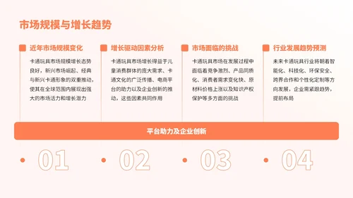 橙色卡通风卡通玩具市场分析报告PPT