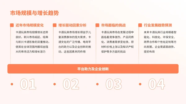 橙色卡通风卡通玩具市场分析报告PPT