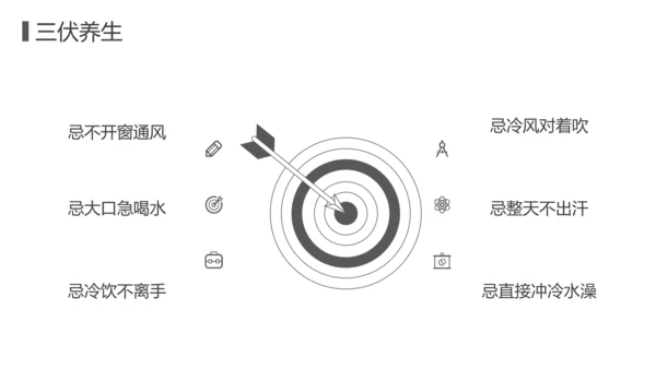 冬病夏治三伏天中医院养生通用PPT模板