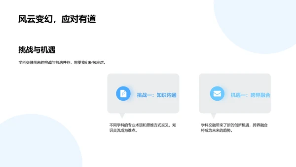 跨学科知识应用PPT模板