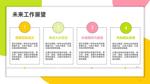 多巴胺配色自我介绍班委竞选PPT模版