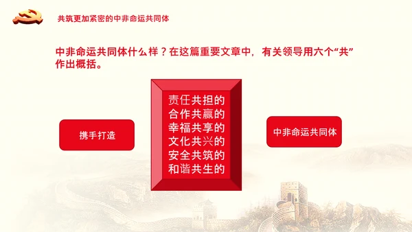 学习谈治国理政第三卷第十七专题携手构建人类命运共同体PPT