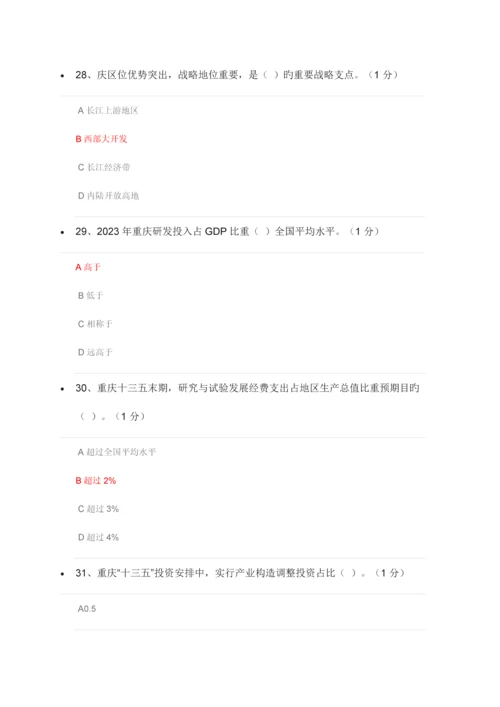 2023年重庆专业技术人员继续教育课后测试题.docx