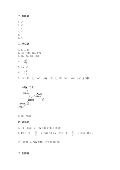 人教版六年级上册数学 期中测试卷【突破训练】.docx