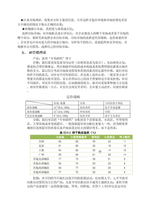 市场营销策划