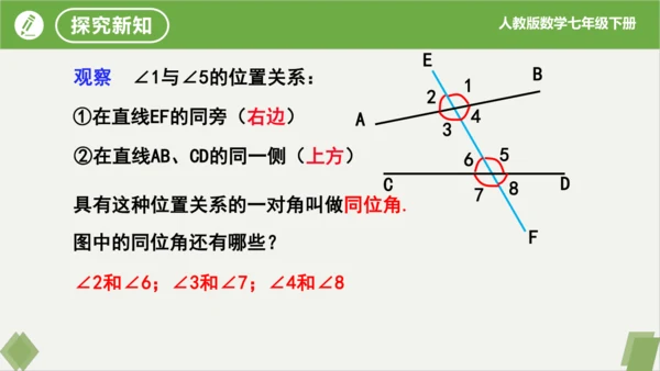 5.1.3同位角、内错角、同旁内角  课件（共23张PPT）