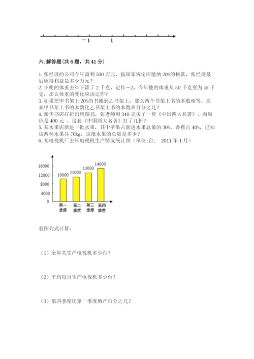 冀教版小学六年级下册数学期末综合素养测试卷（全优）.docx