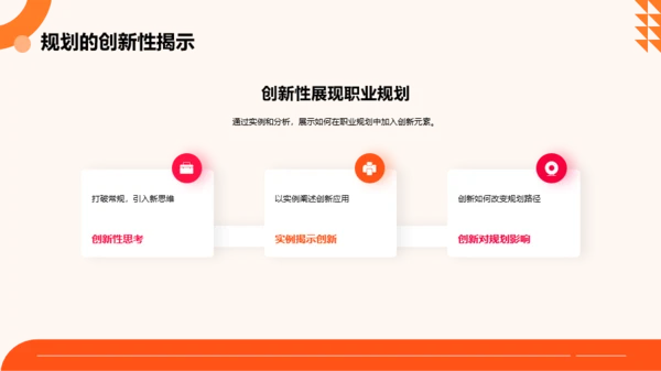 橙色扁平风大学生职业规划大赛