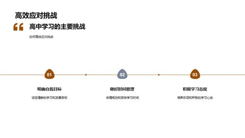 高一新生适应指南