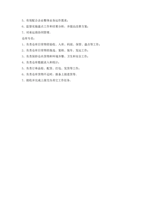 仓库管理核心制度.docx