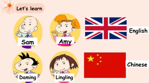 Module 1 Unit 1 I'm Sam 课件(共30张PPT)