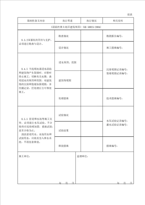 湿陷性黄土地区土石方及基坑工程施工强制性条文执行记录表