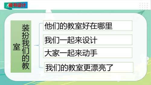 二年级道德与法治上册：第八课装扮我们的教室 课件（共33张PPT）