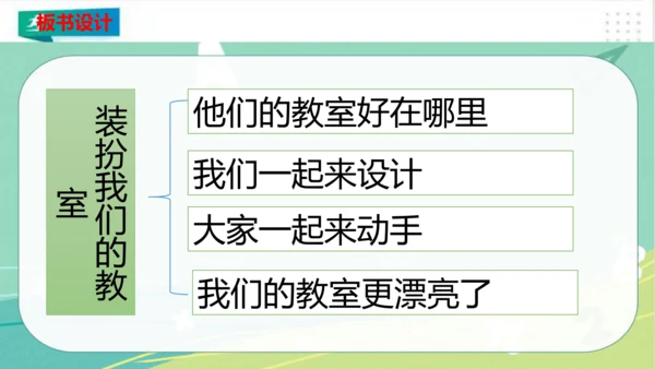 二年级道德与法治上册：第八课装扮我们的教室 课件（共33张PPT）