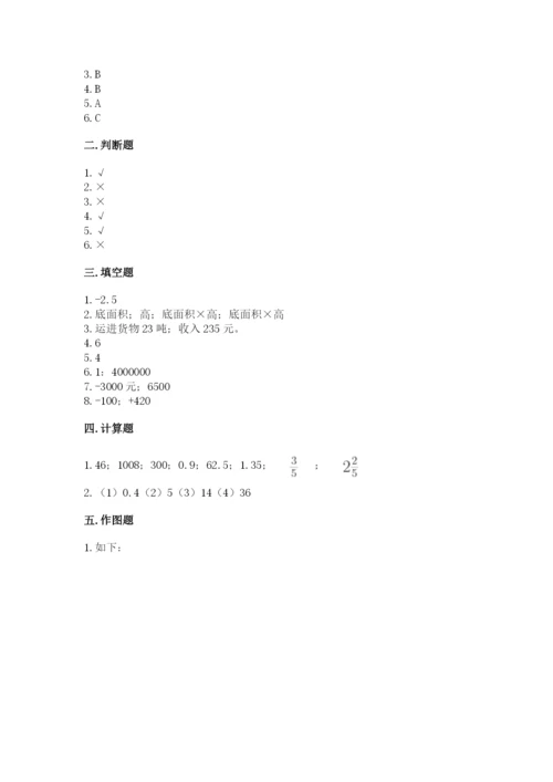小学六年级下册数学期末测试卷往年题考.docx