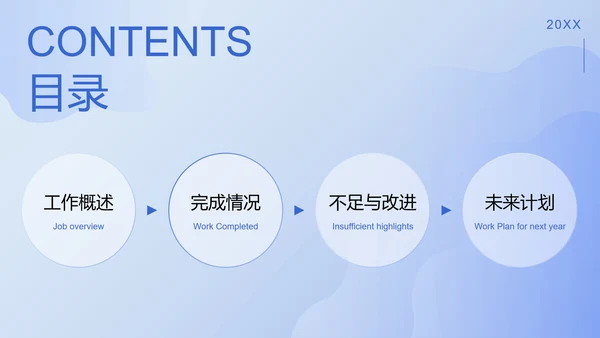 精品蓝色信息科技工作总结PPT模板