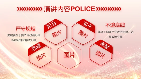红色公安民警风采展示PPT动态模板
