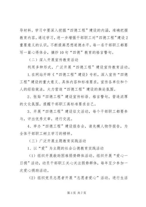 积极开展“四德工程”主题教育活动计划.docx